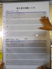 精密地震観測室・大坑道・観測データ.jpg
